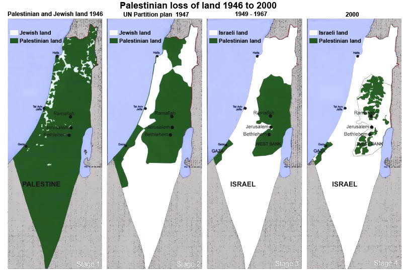  land captured when different arab countries surrounding Israel 